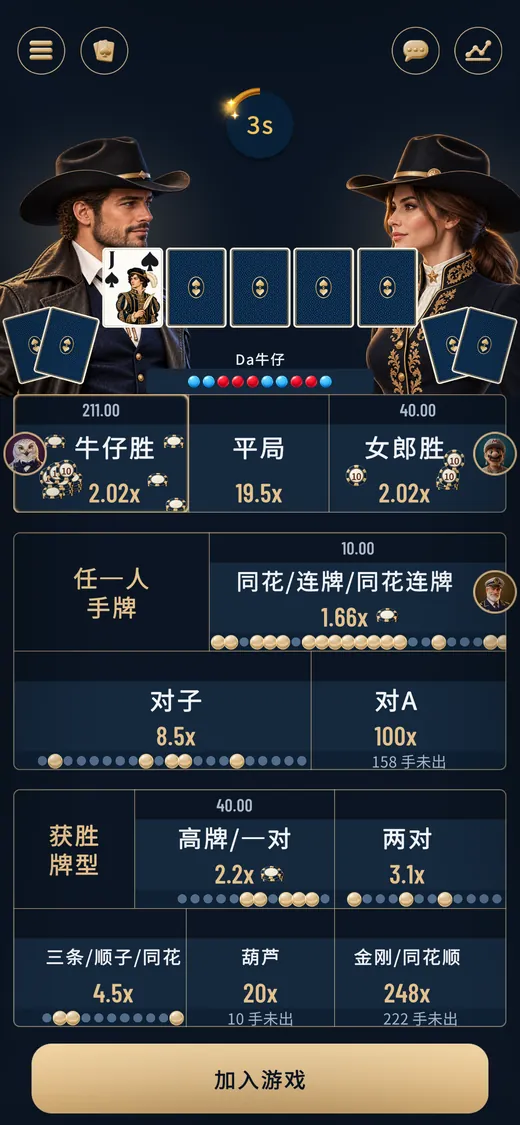 德州牛仔画面